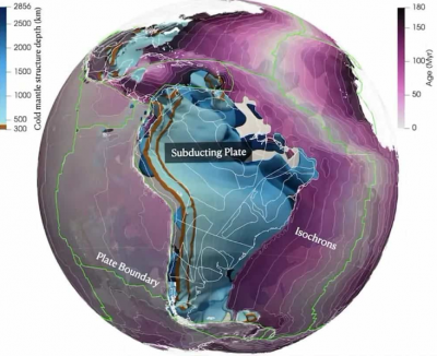 O que está causando a anomalia magnética em cima do Brasil? Físico responde